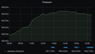 D1-pressure.jpg